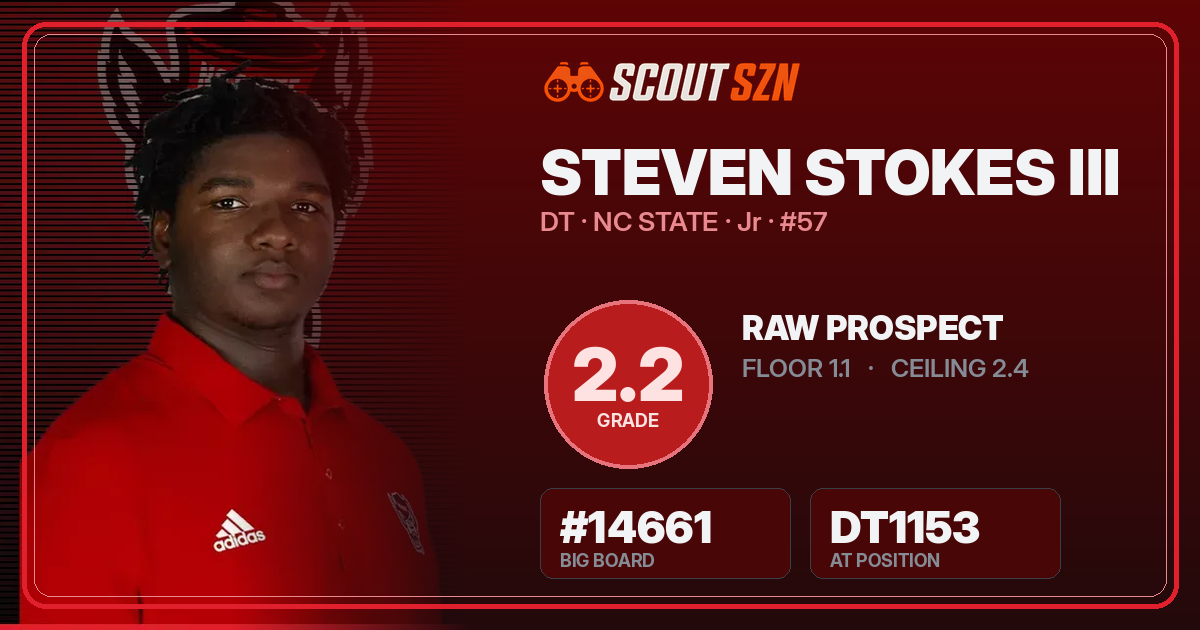 Share card for Steven Stokes III