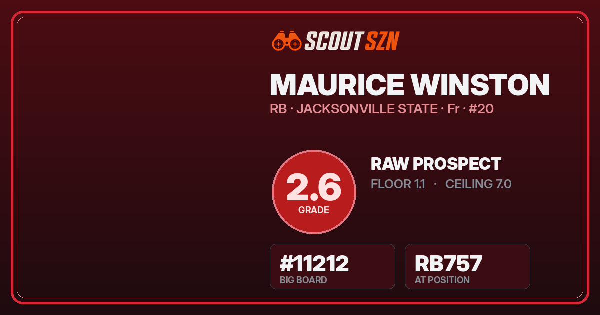 Share card for Maurice Winston