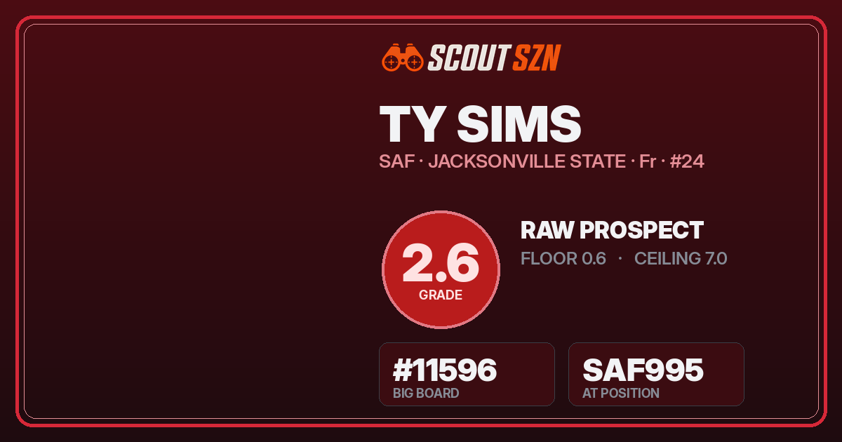 Share card for Ty Sims
