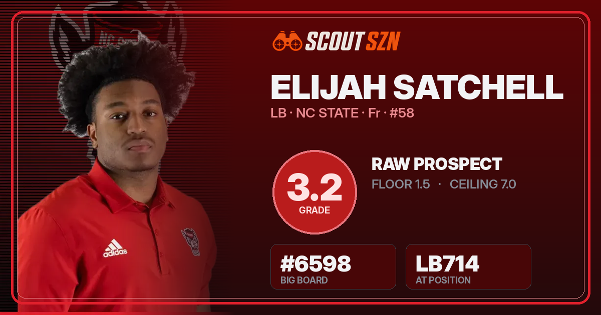 Share card for Elijah Satchell