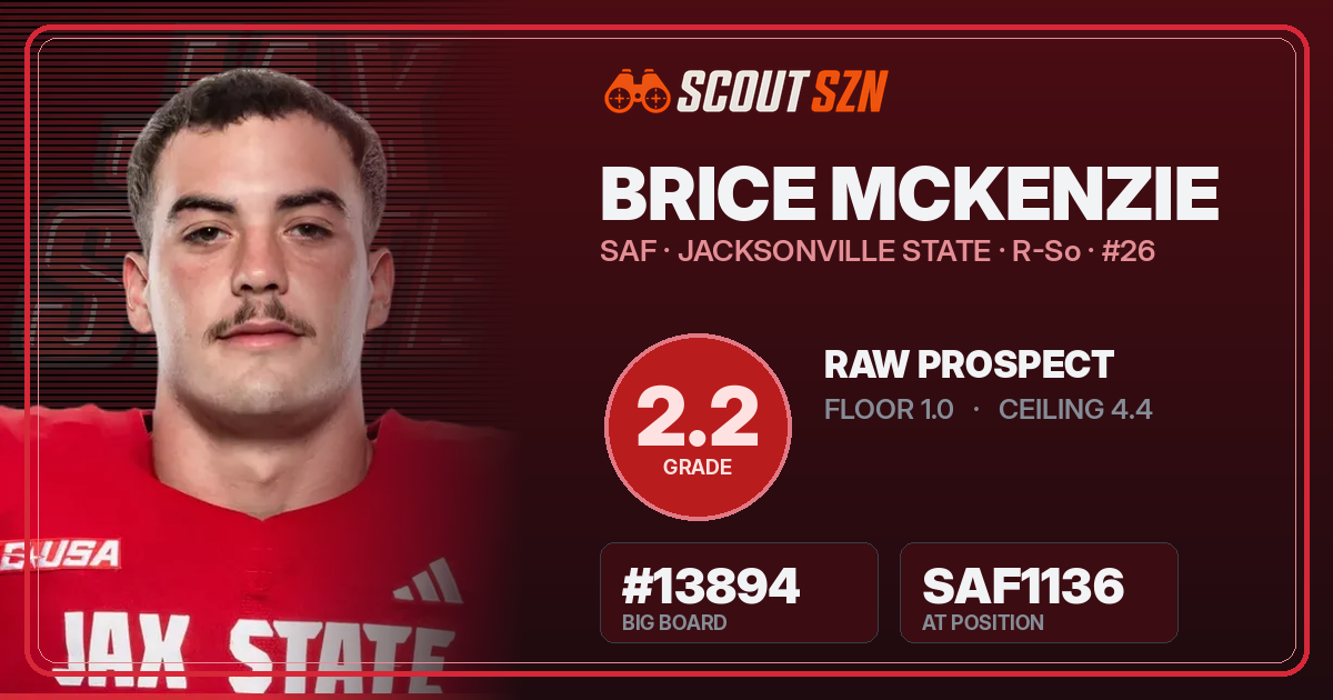 Share card for Brice McKenzie