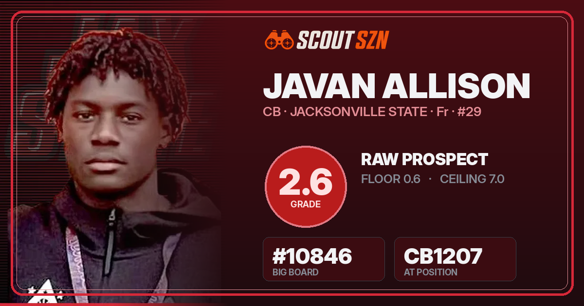 Share card for Javan Allison