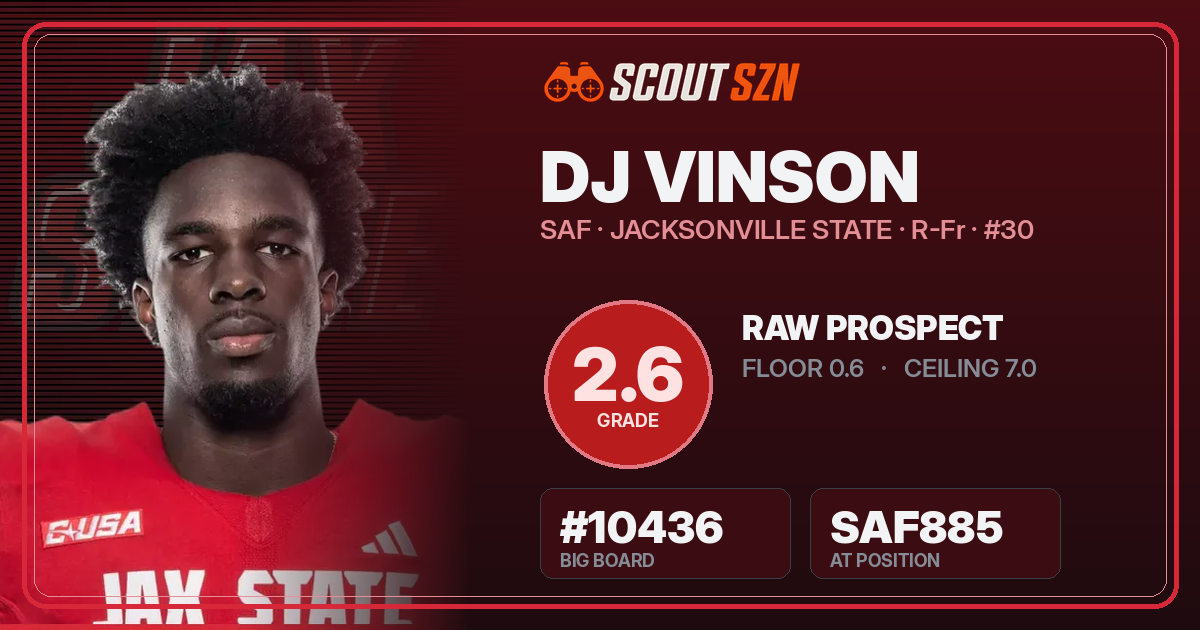 Share card for DJ Vinson
