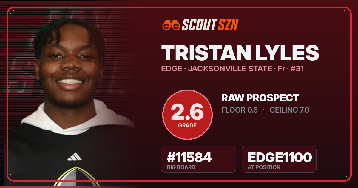 Share card for Tristan Lyles
