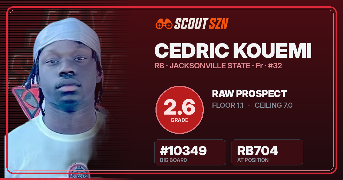Share card for Cedric Kouemi