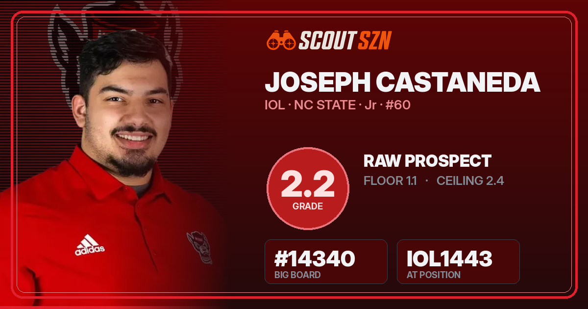 Share card for Joseph Castaneda