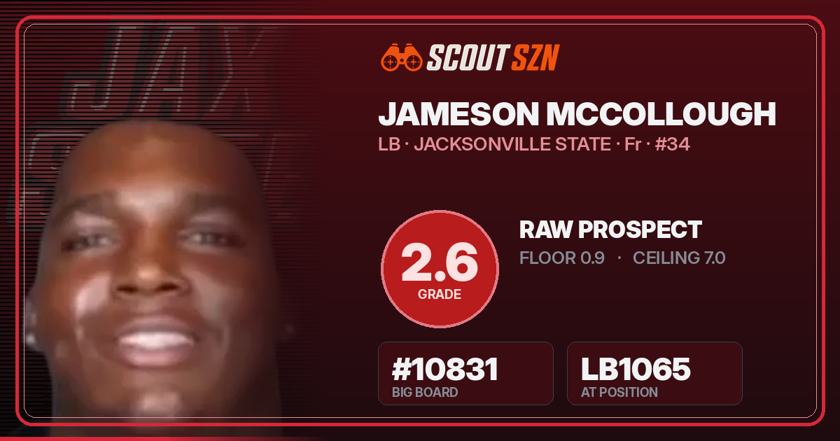 Share card for Jameson McCollough