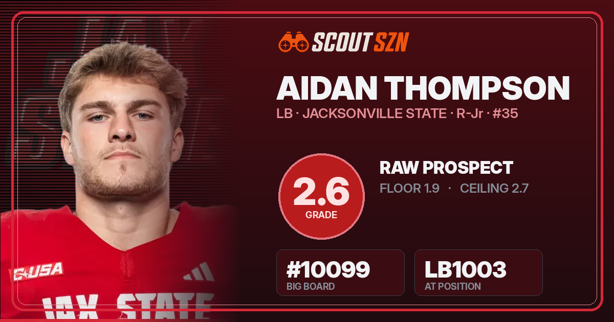 Share card for Aidan Thompson