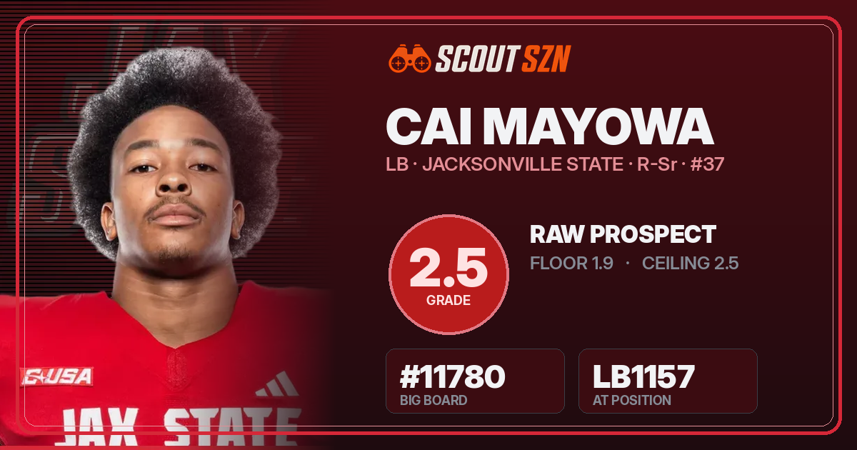 Share card for Cai Mayowa