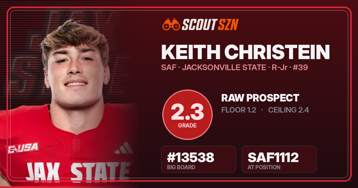 Share card for Keith Christein