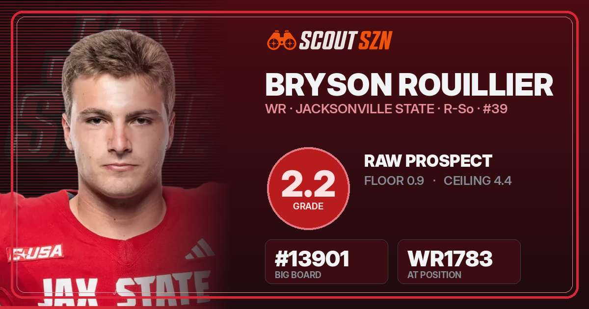 Share card for Bryson Rouillier