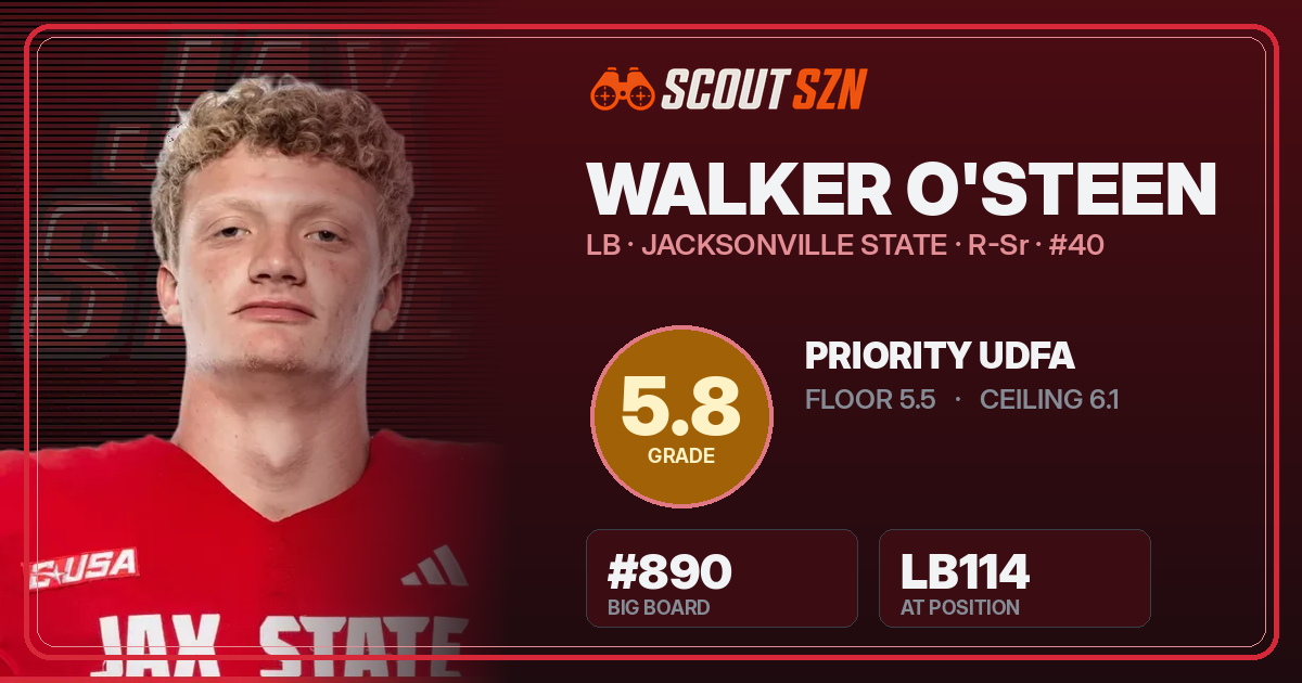 Share card for Walker O'Steen