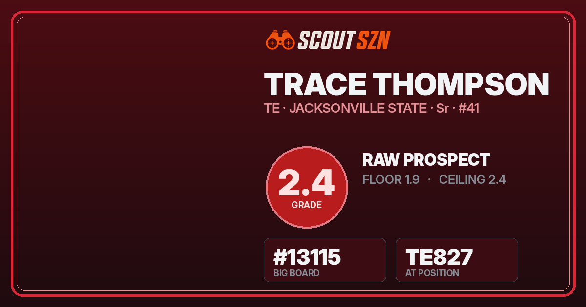 Share card for Trace Thompson