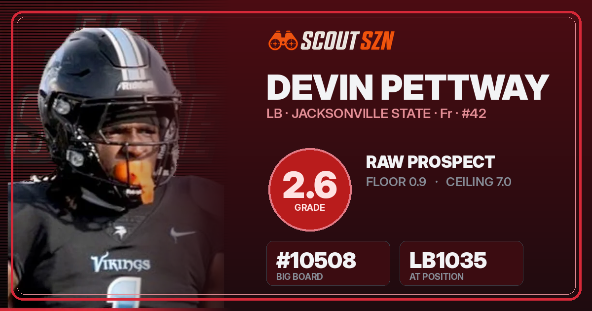 Share card for Devin Pettway