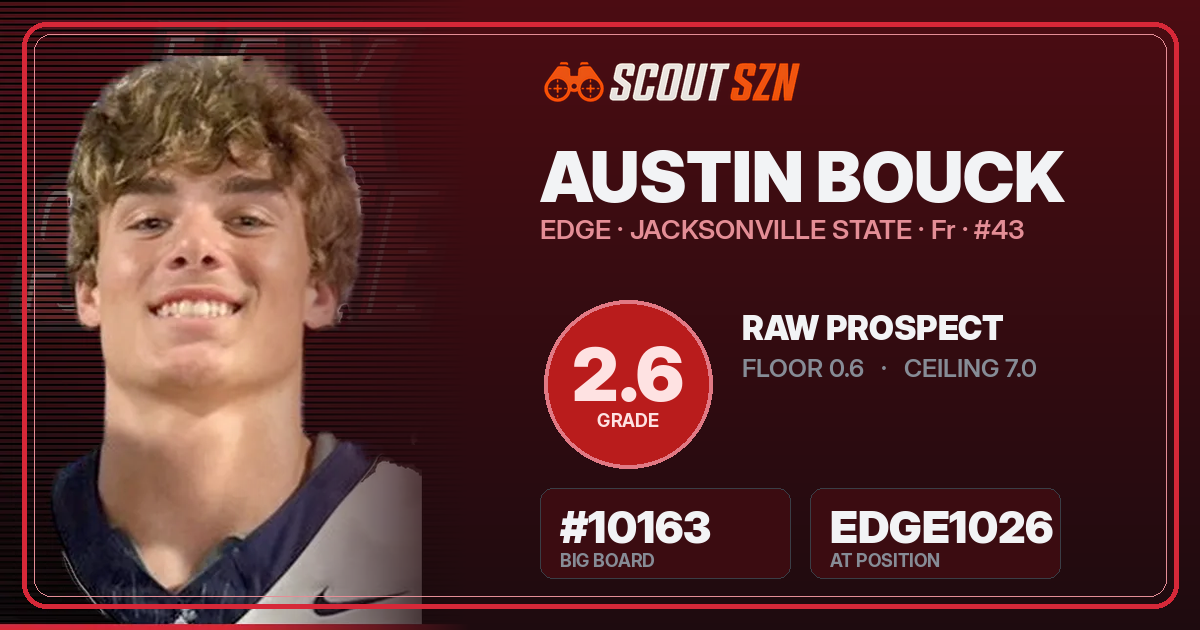 Share card for Austin Bouck