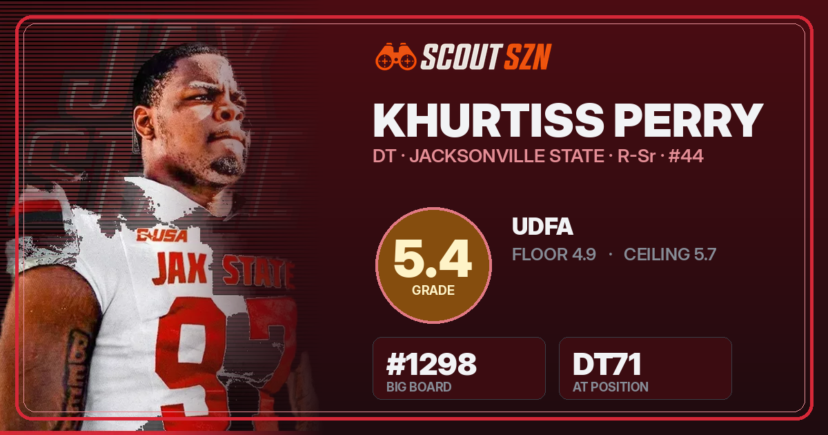 Share card for Khurtiss Perry