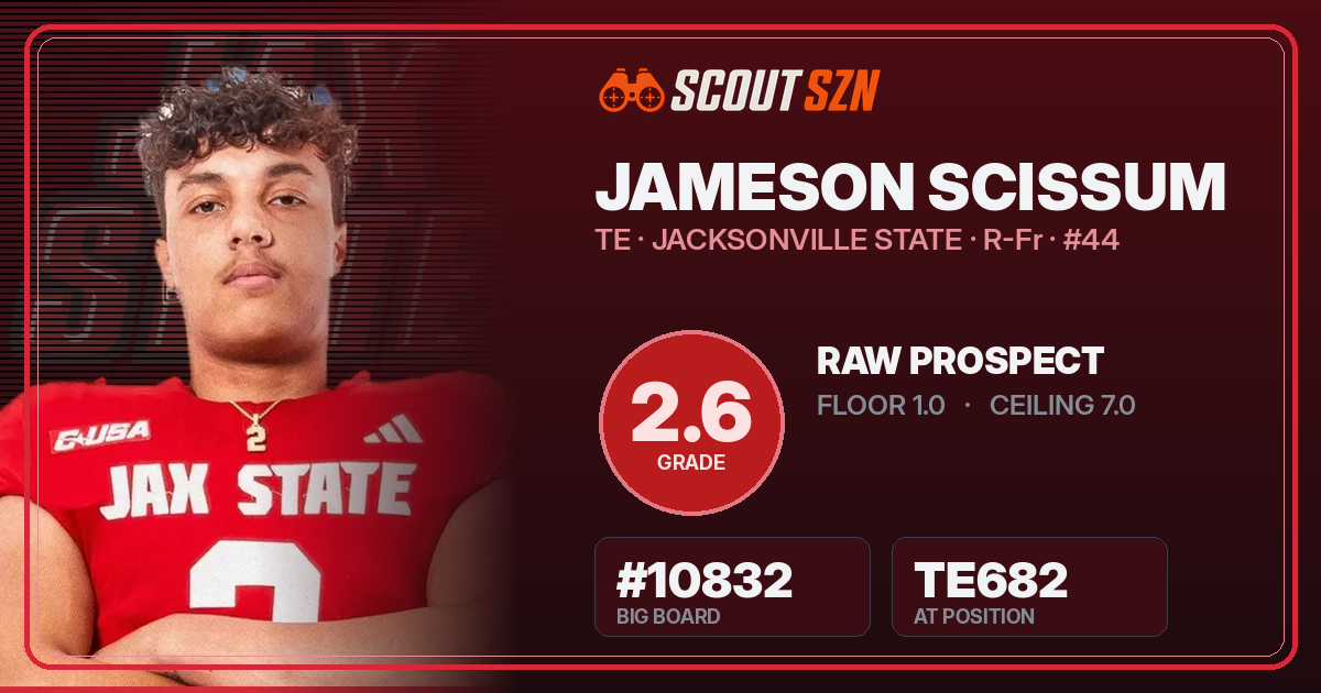 Share card for Jameson Scissum
