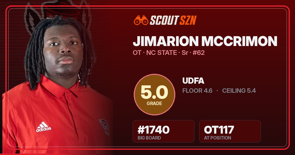 Share card for Jimarion McCrimon