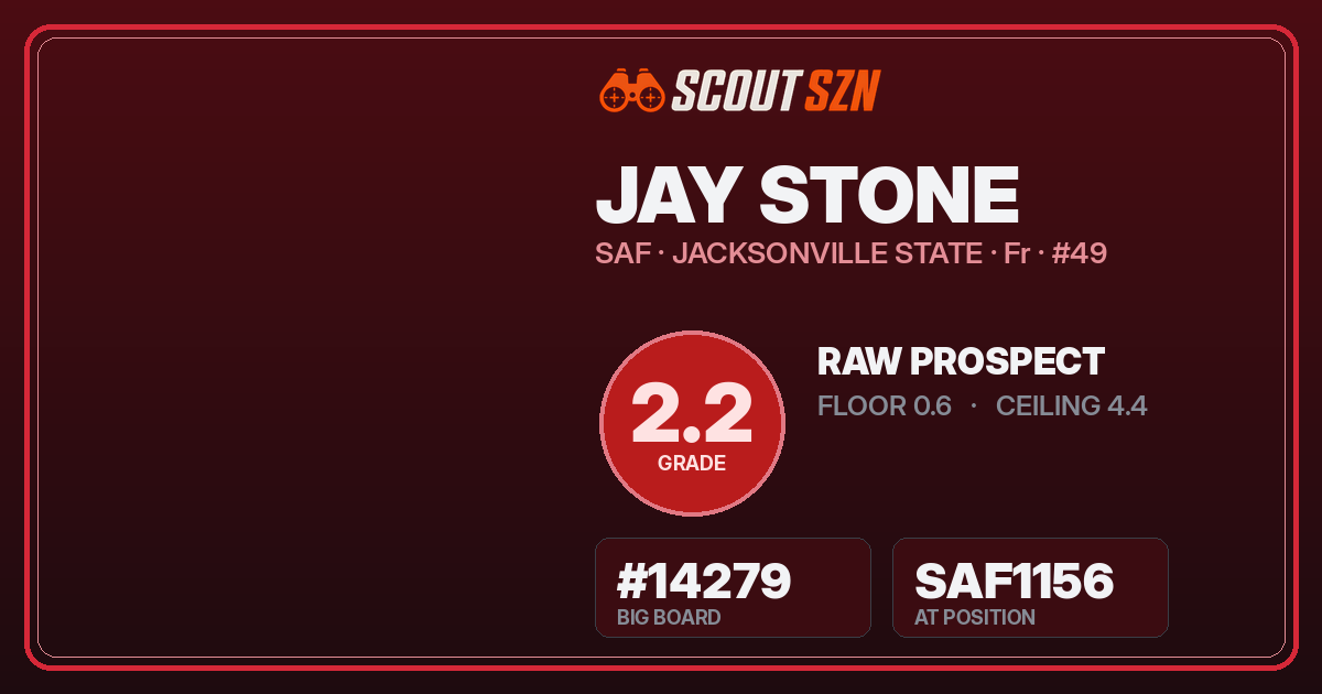 Share card for Jay Stone