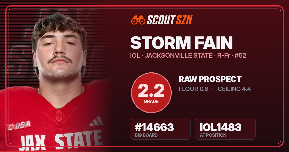 Share card for Storm Fain