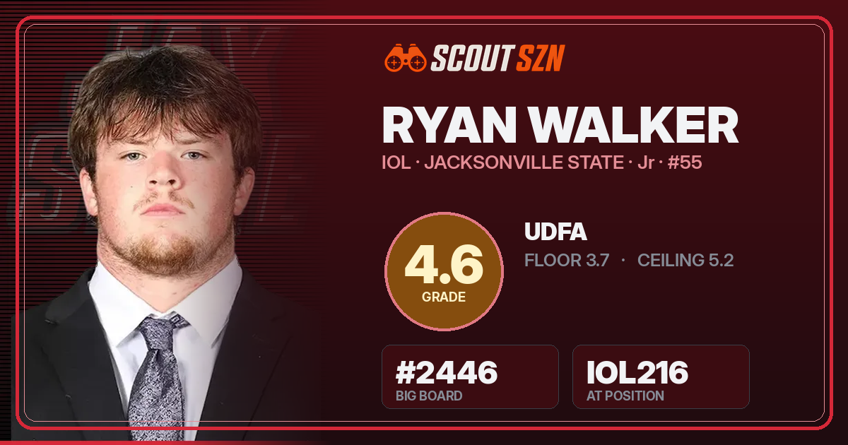 Share card for Ryan Walker