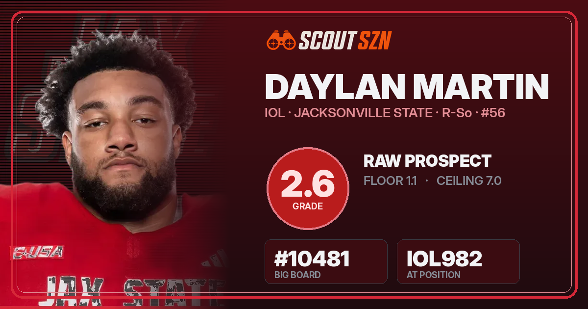 Share card for Daylan Martin