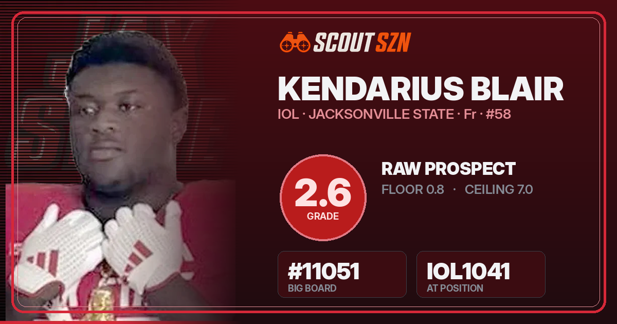 Share card for Kendarius Blair