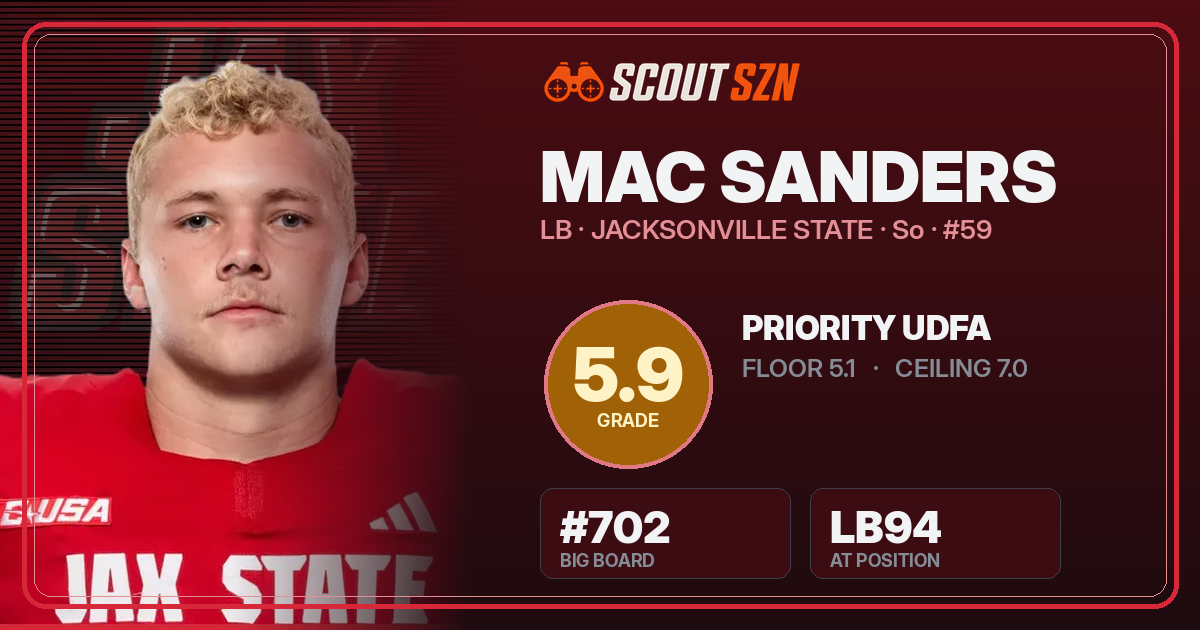 Share card for Mac Sanders