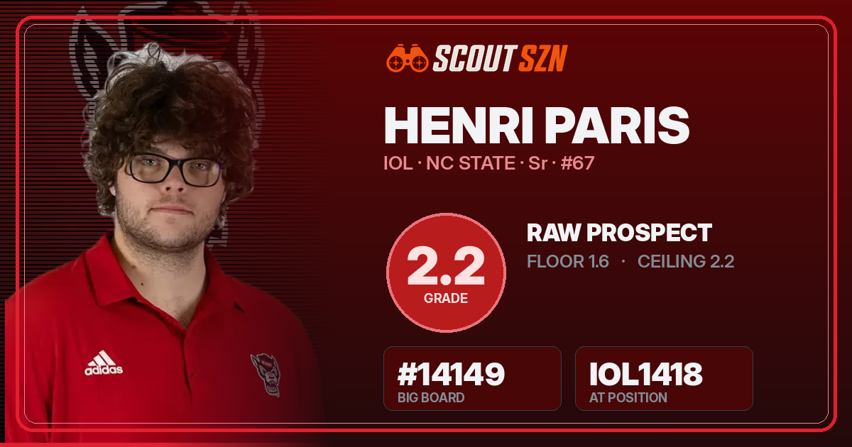 Share card for Henri Paris