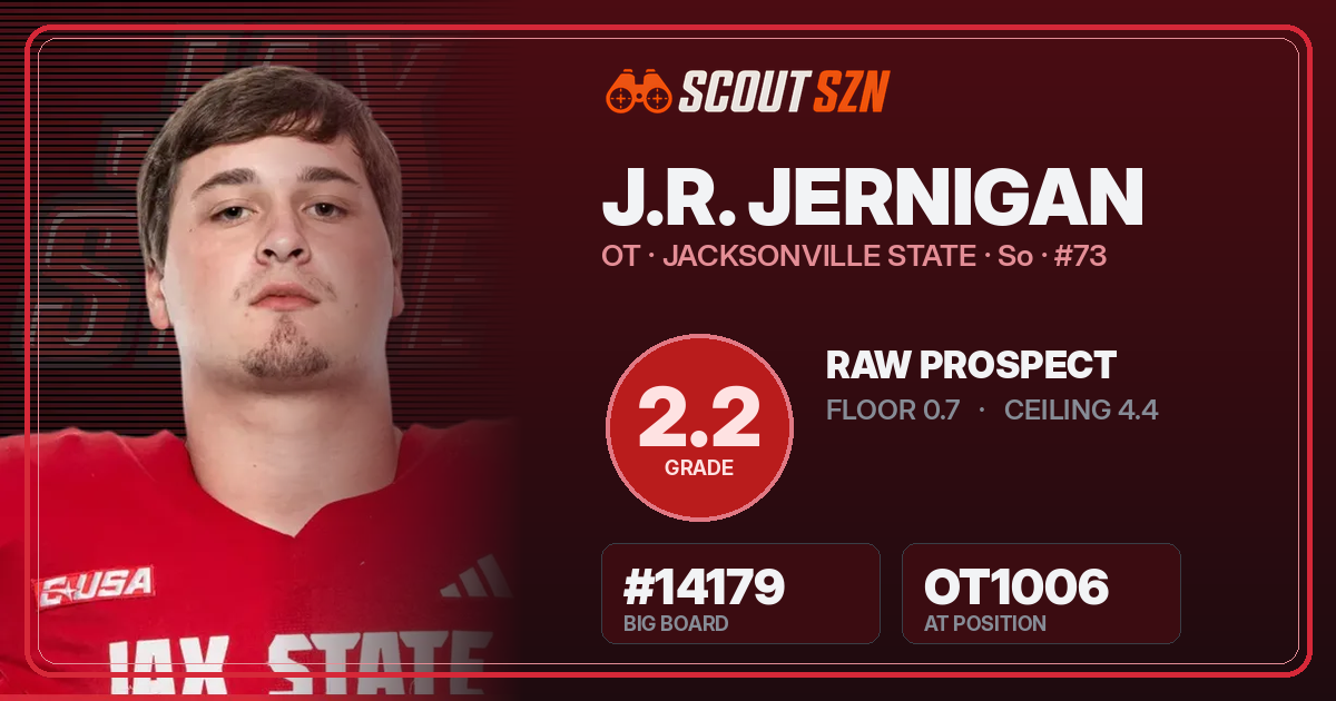 Share card for J.R. Jernigan