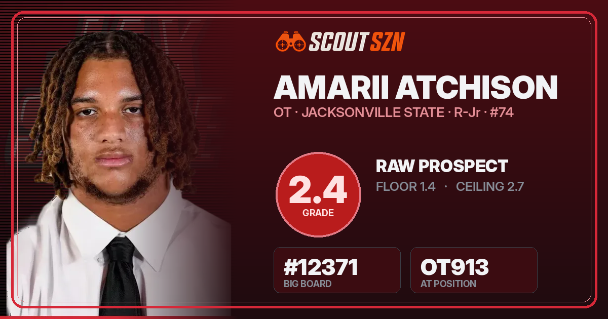 Share card for Amarii Atchison