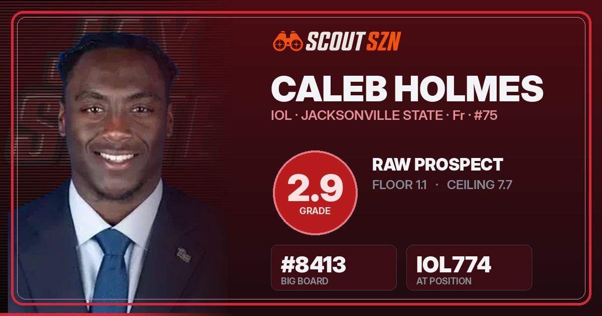 Share card for Caleb Holmes