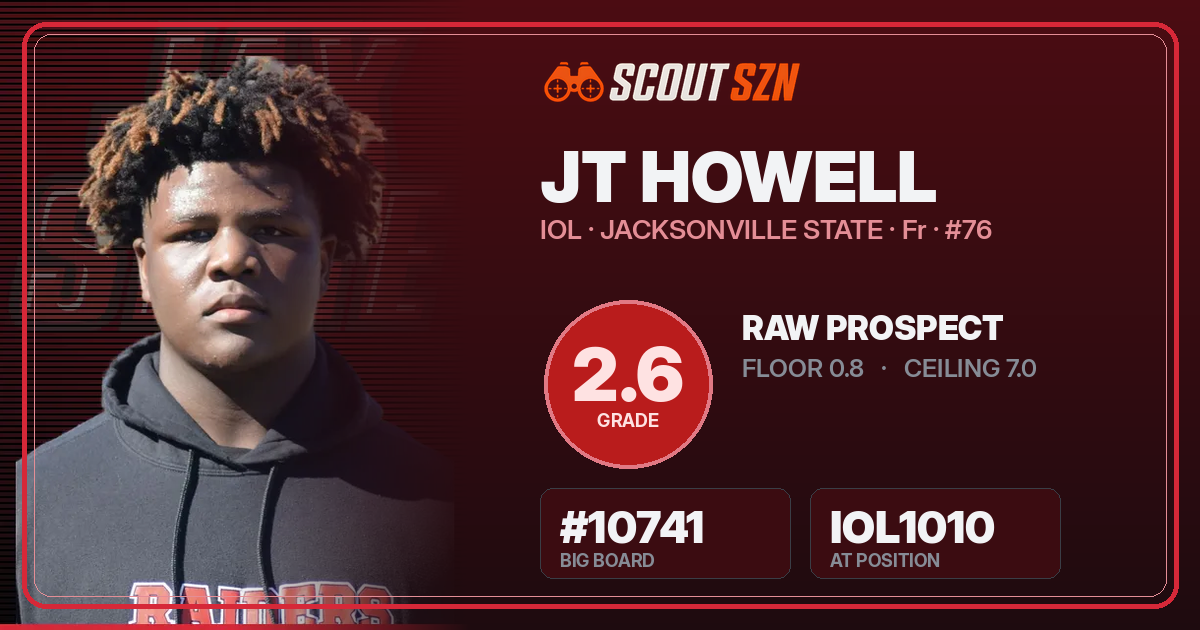 Share card for JT Howell