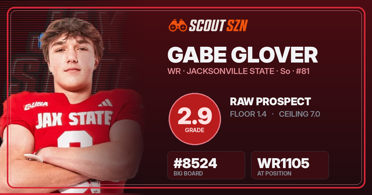 Share card for Gabe Glover