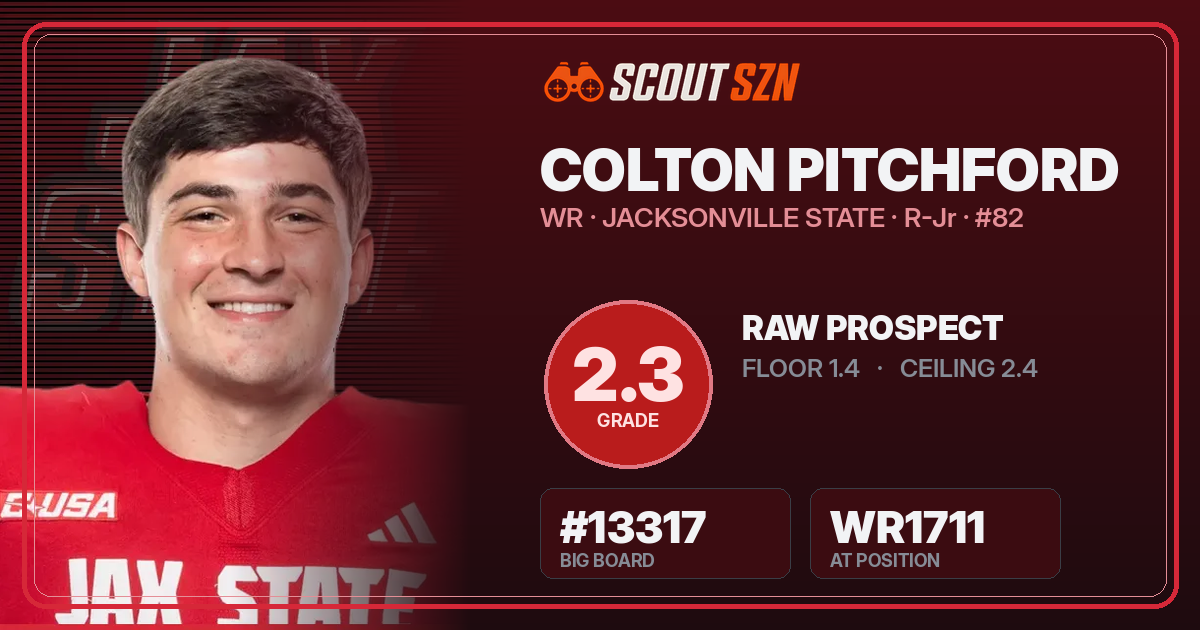 Share card for Colton Pitchford