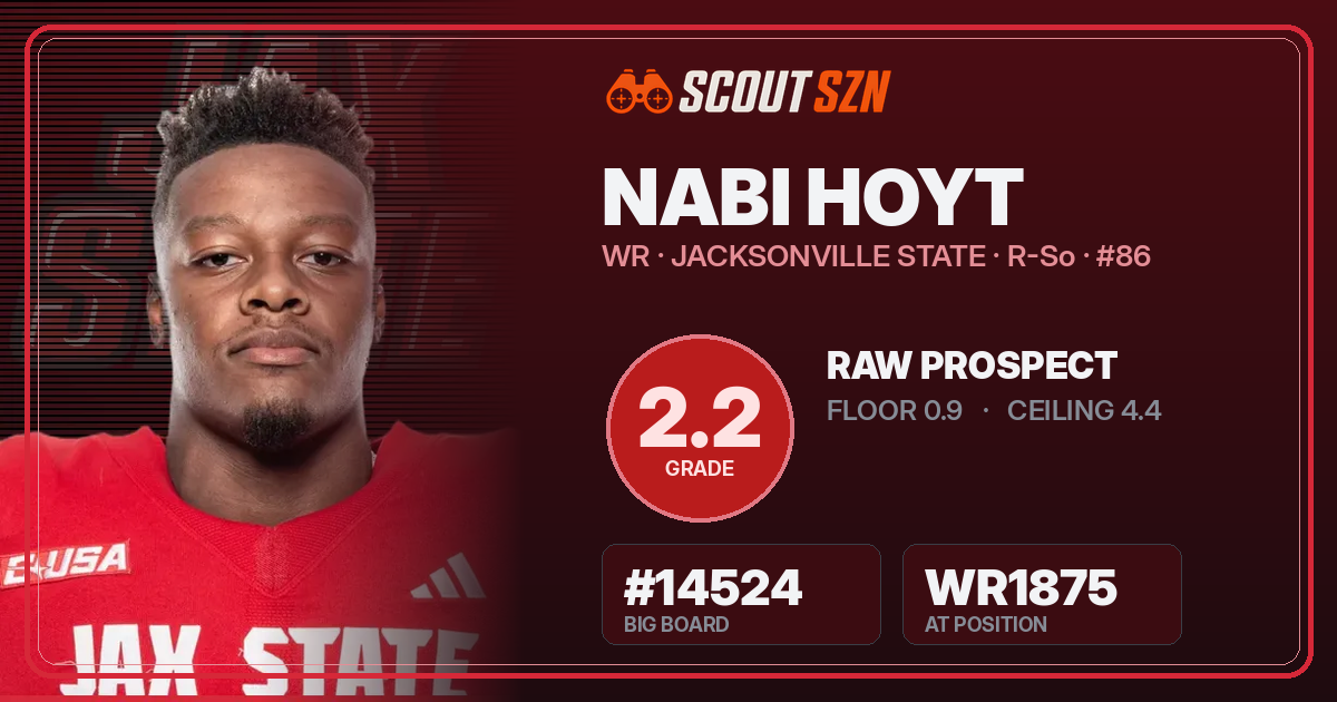 Share card for Nabi Hoyt