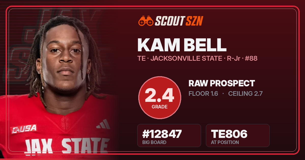 Share card for Kam Bell