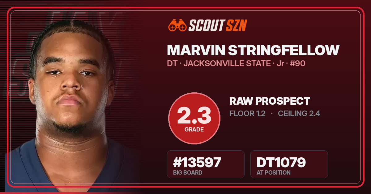 Share card for Marvin Stringfellow