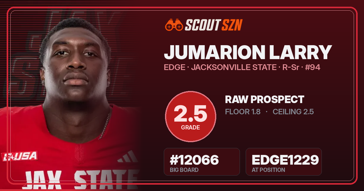 Share card for Jumarion Larry