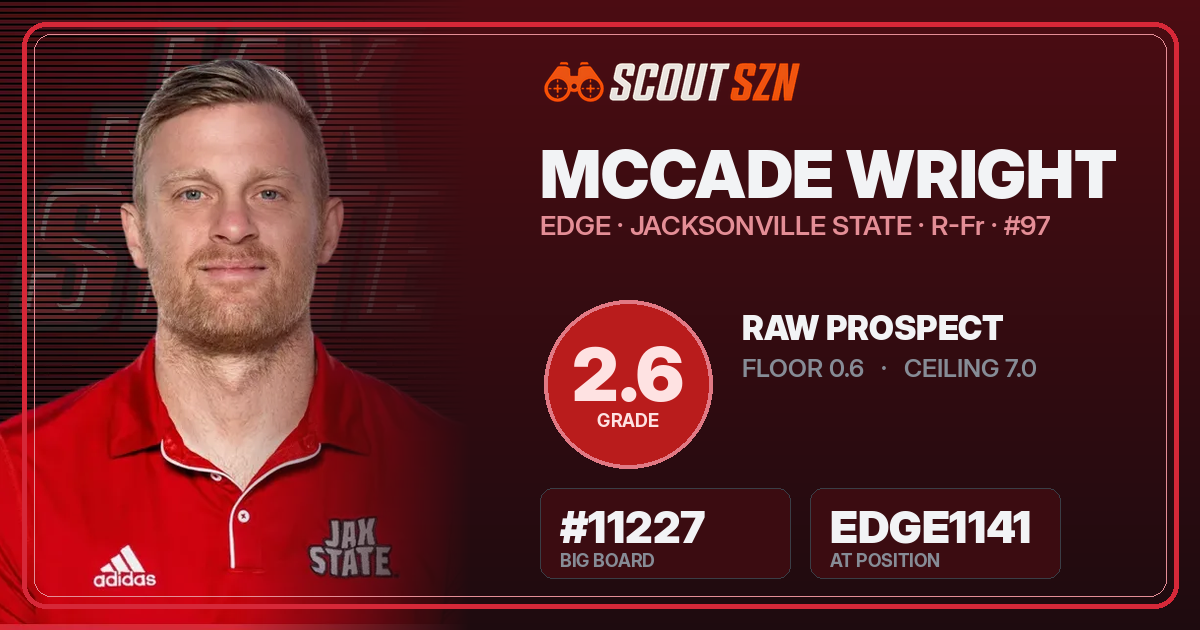 Share card for McCade Wright