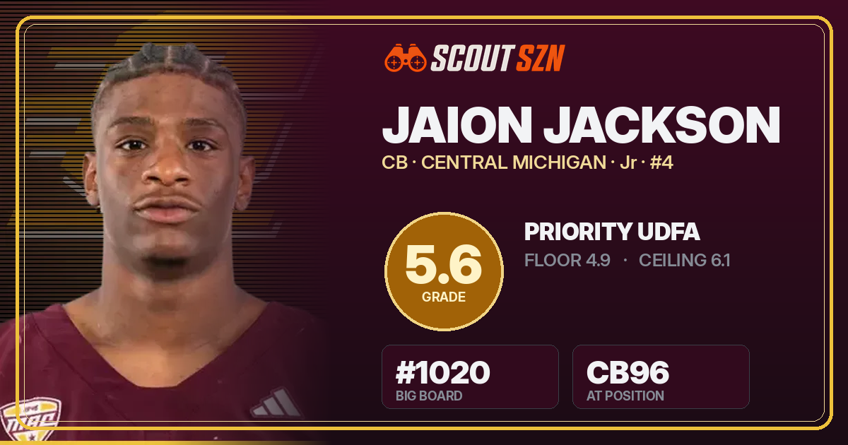Share card for Jaion Jackson