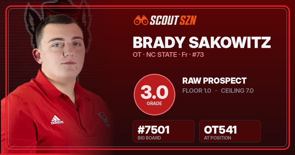 Share card for Brady Sakowitz