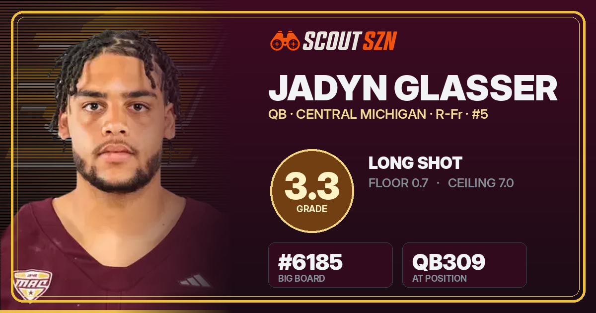 Share card for Jadyn Glasser