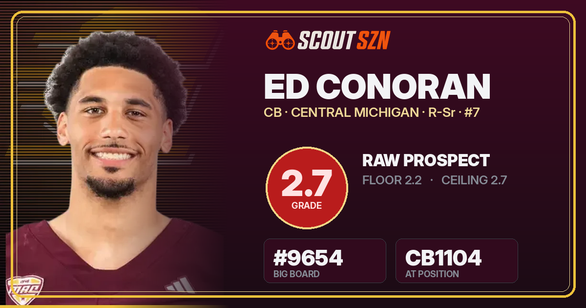 Share card for Ed Conoran