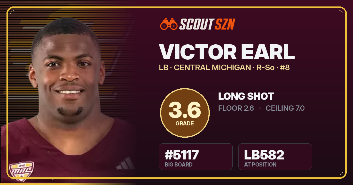 Share card for Victor Earl