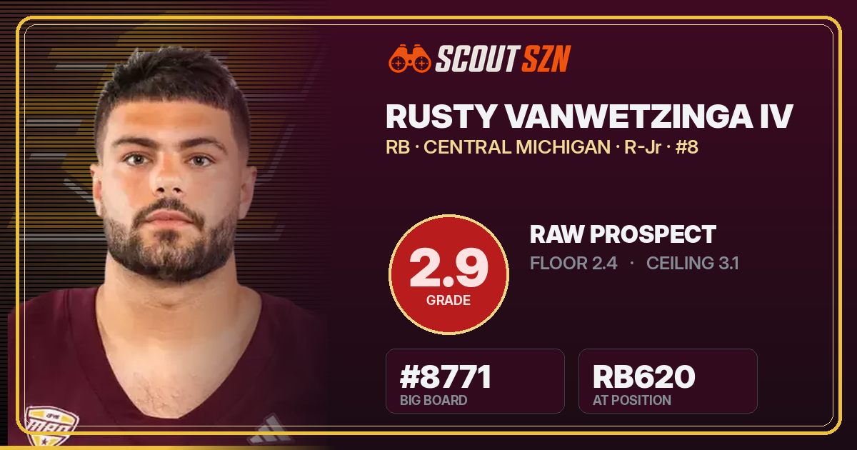 Share card for Rusty VanWetzinga IV