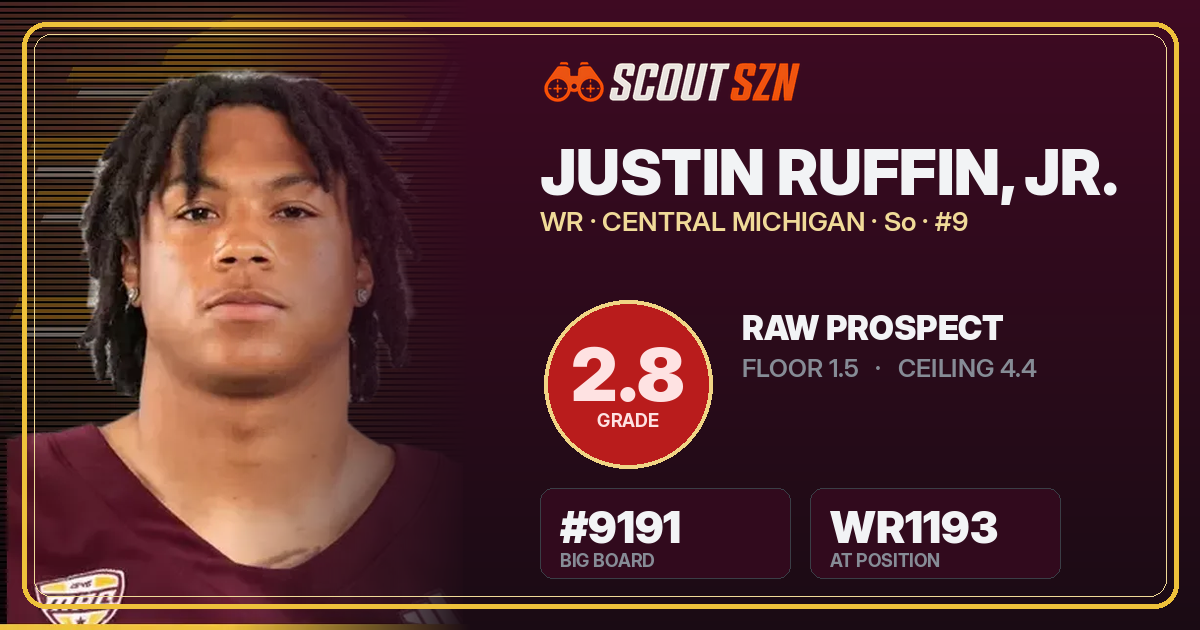 Share card for Justin Ruffin, Jr.