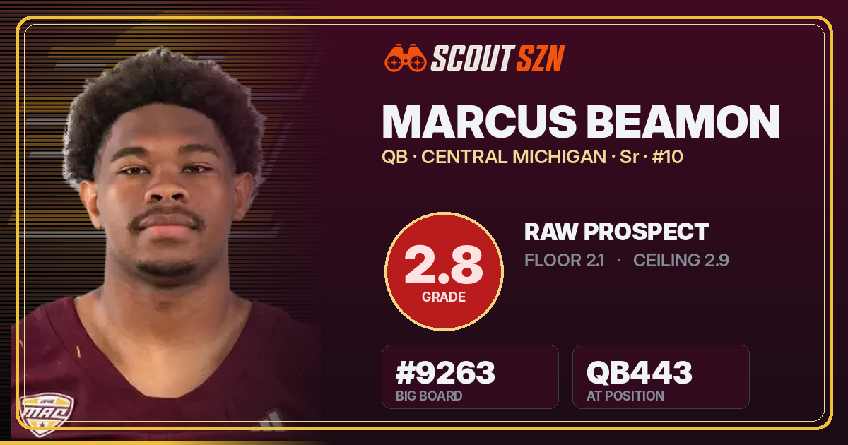Share card for Marcus Beamon