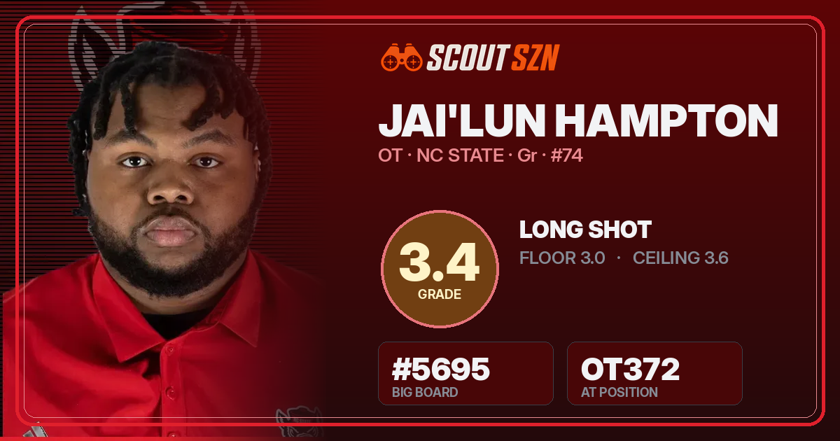 Share card for Jai'Lun Hampton