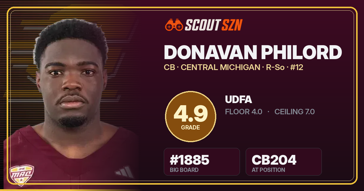 Share card for Donavan Philord